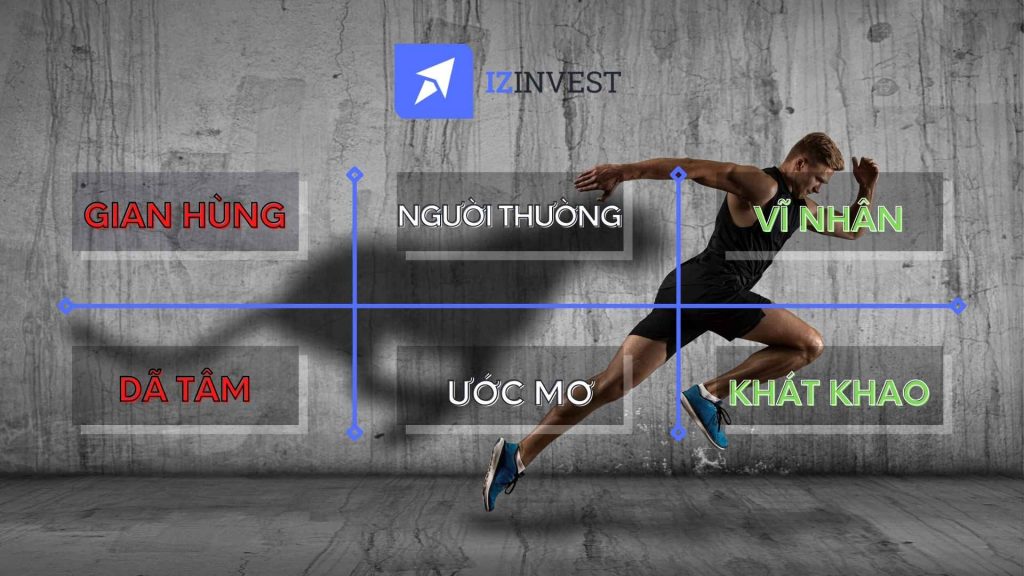 Eps 6 Bonus: Vượt qua sự lười biếng